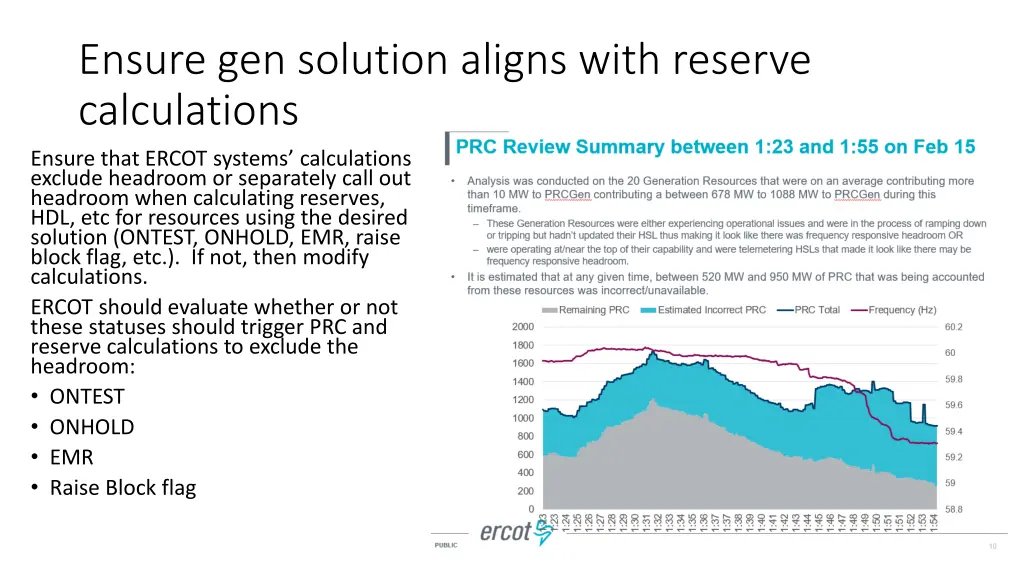 ensure gen solution aligns with reserve