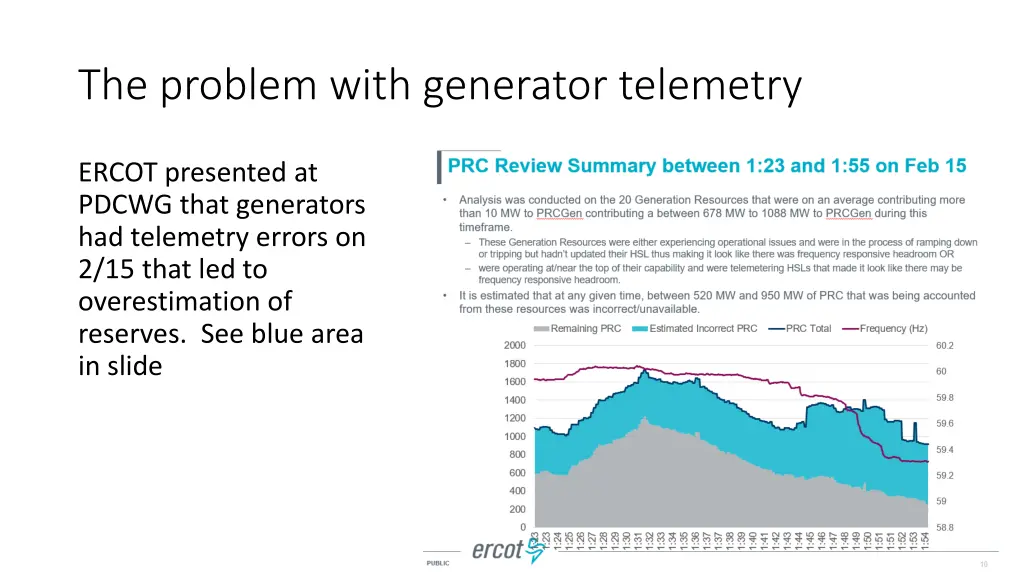 the problem with generator telemetry