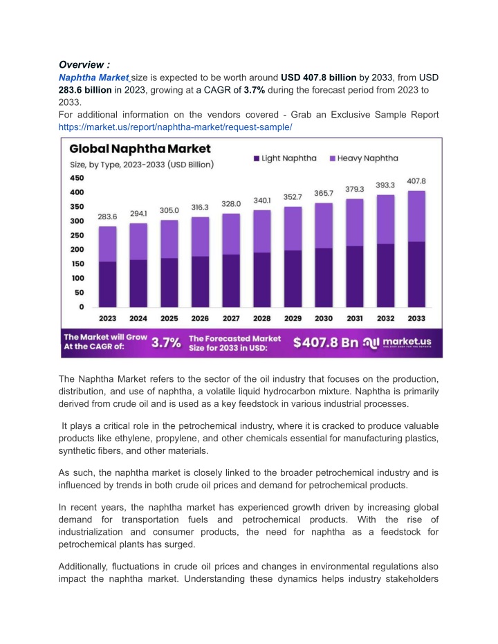 overview naphtha market size is expected