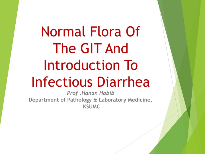 normal flora of the git and introduction