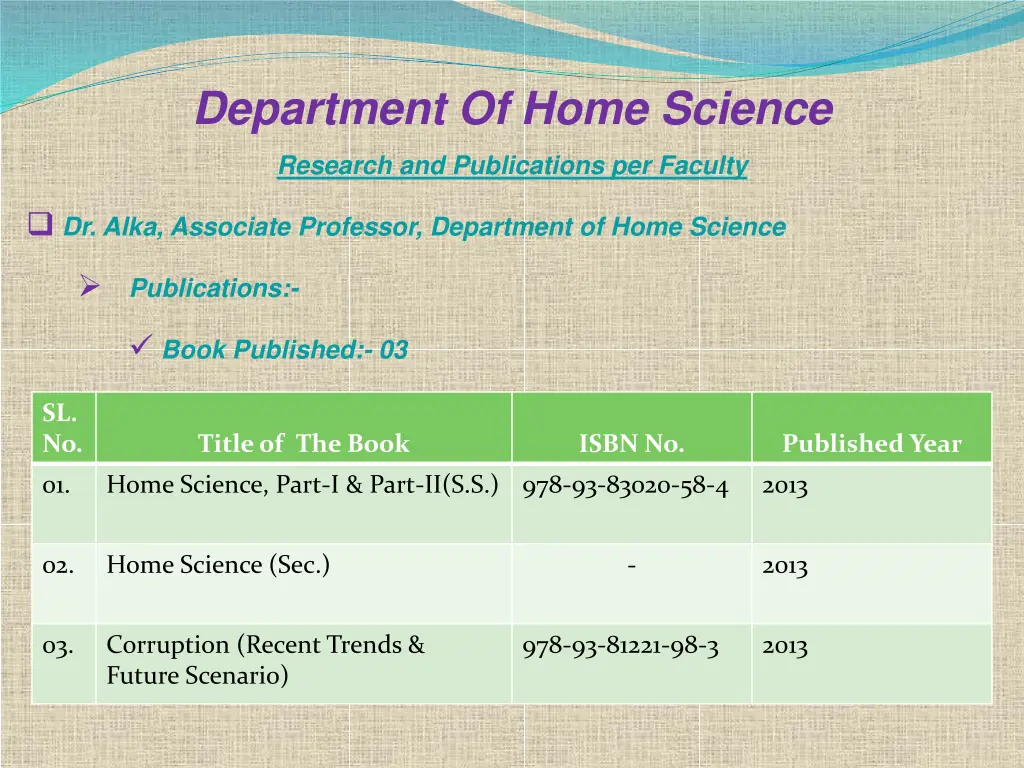 department of home science 3