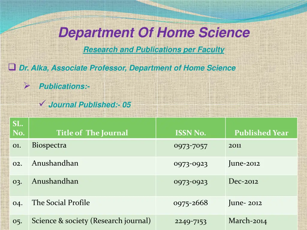 department of home science 4