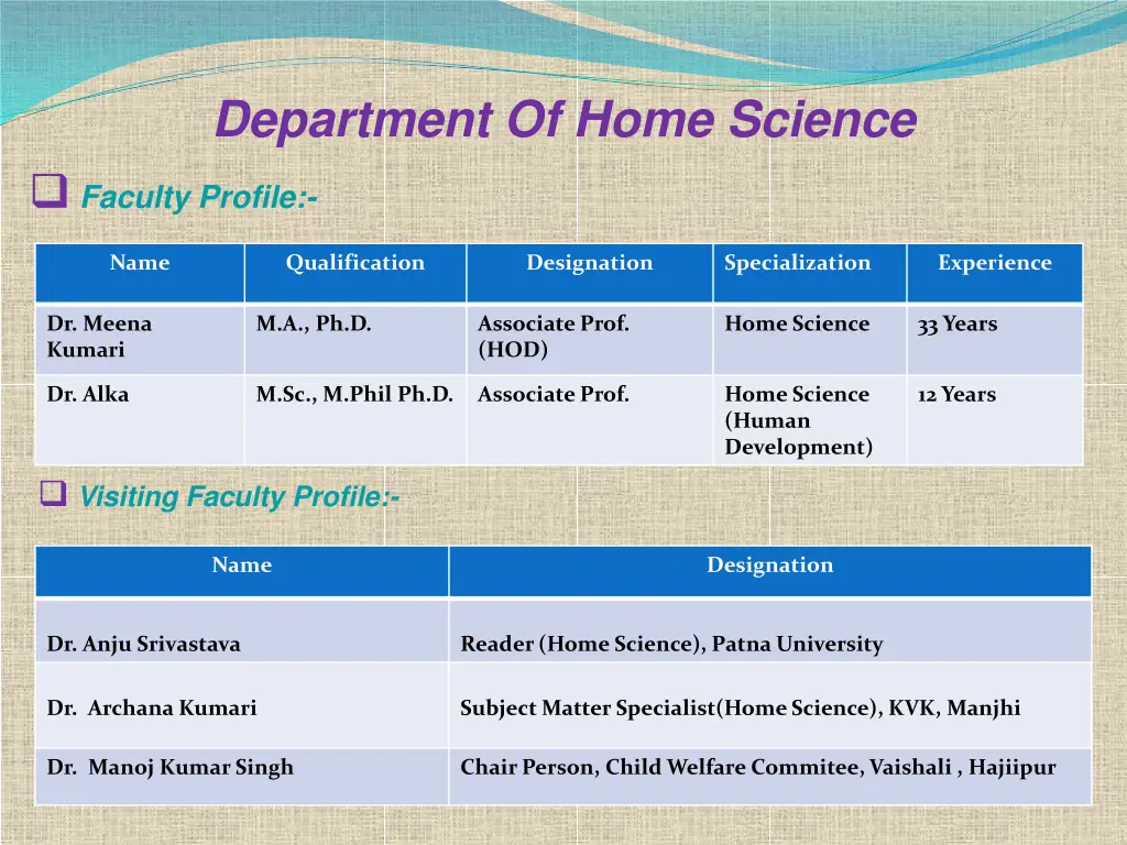 department of home science faculty profile