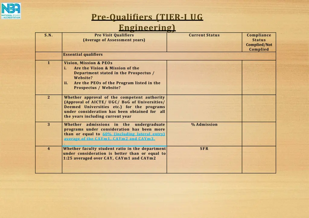 pre qualifiers tier i ug engineering