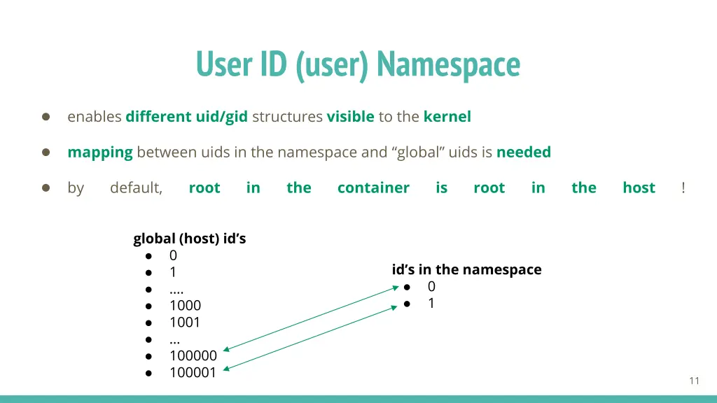 user id user namespace