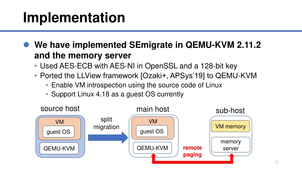 implementation