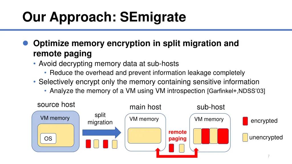 our approach semigrate