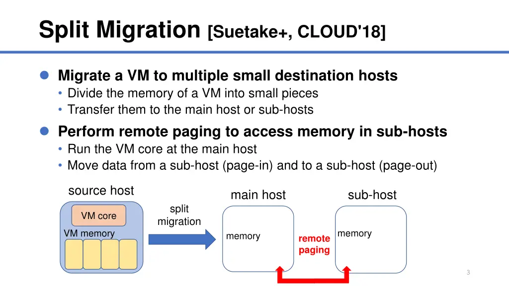 split migration suetake cloud 18