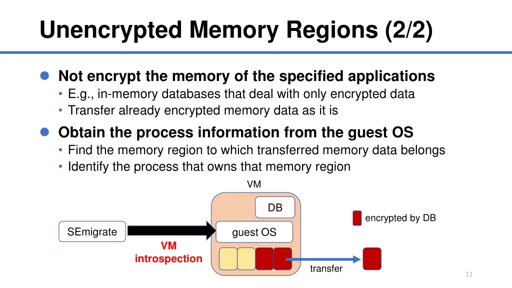 unencrypted memory regions 2 2