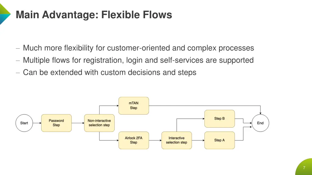 main advantage flexible flows