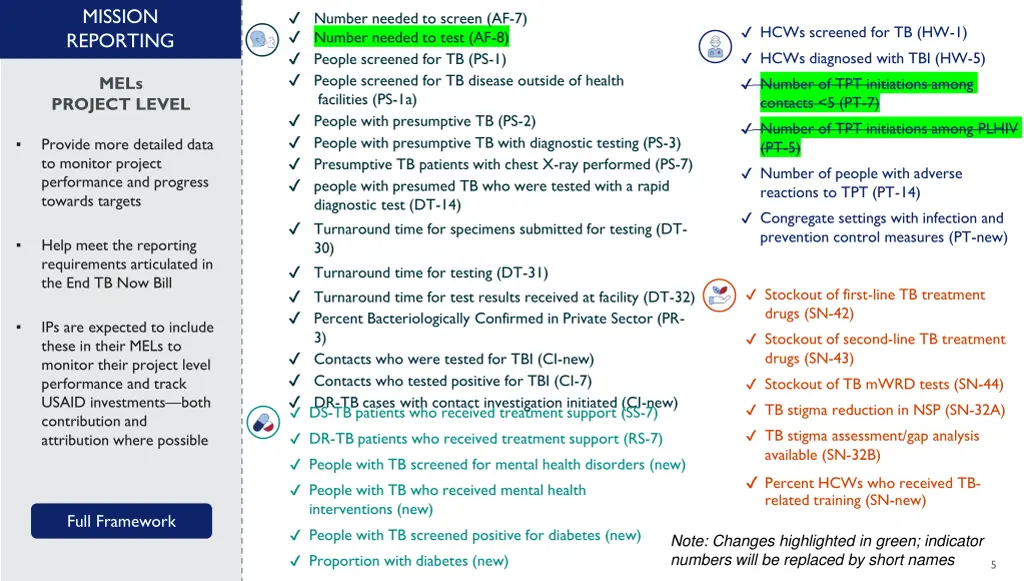 mission reporting 1