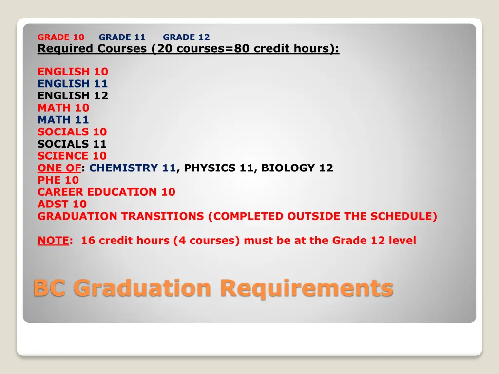 grade 10 grade 11 grade 12 required courses