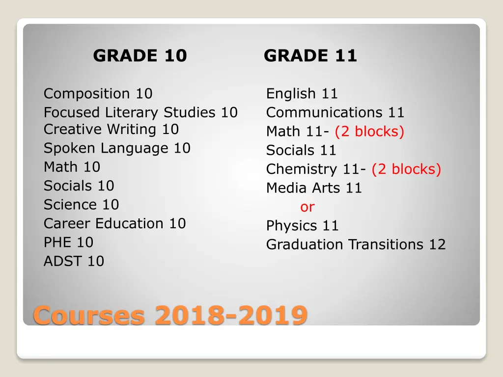 grade 10