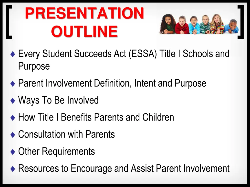 presentation outline