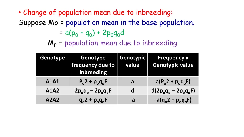 change of population mean due to inbreeding