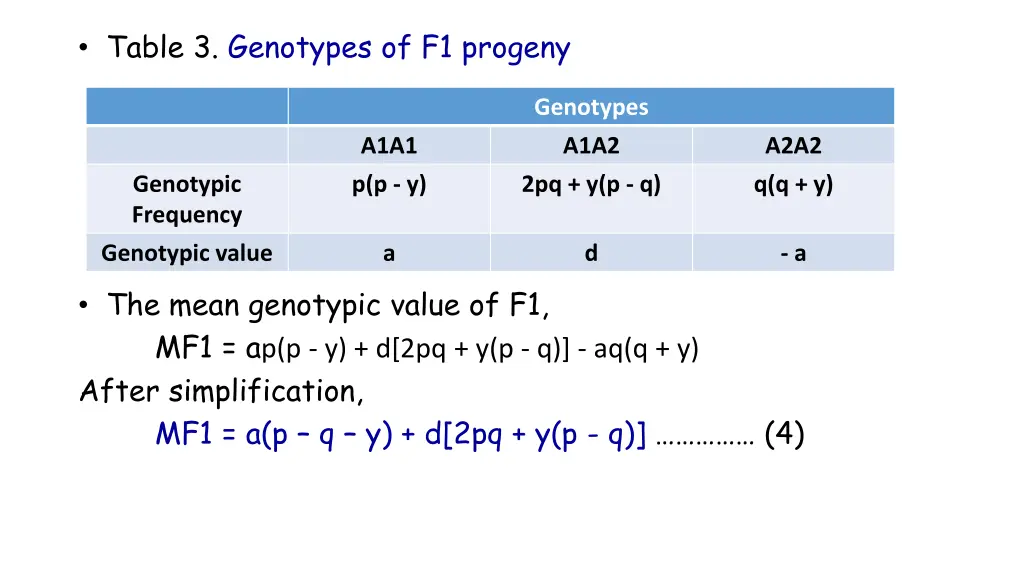 table 3 genotypes of f1 progeny