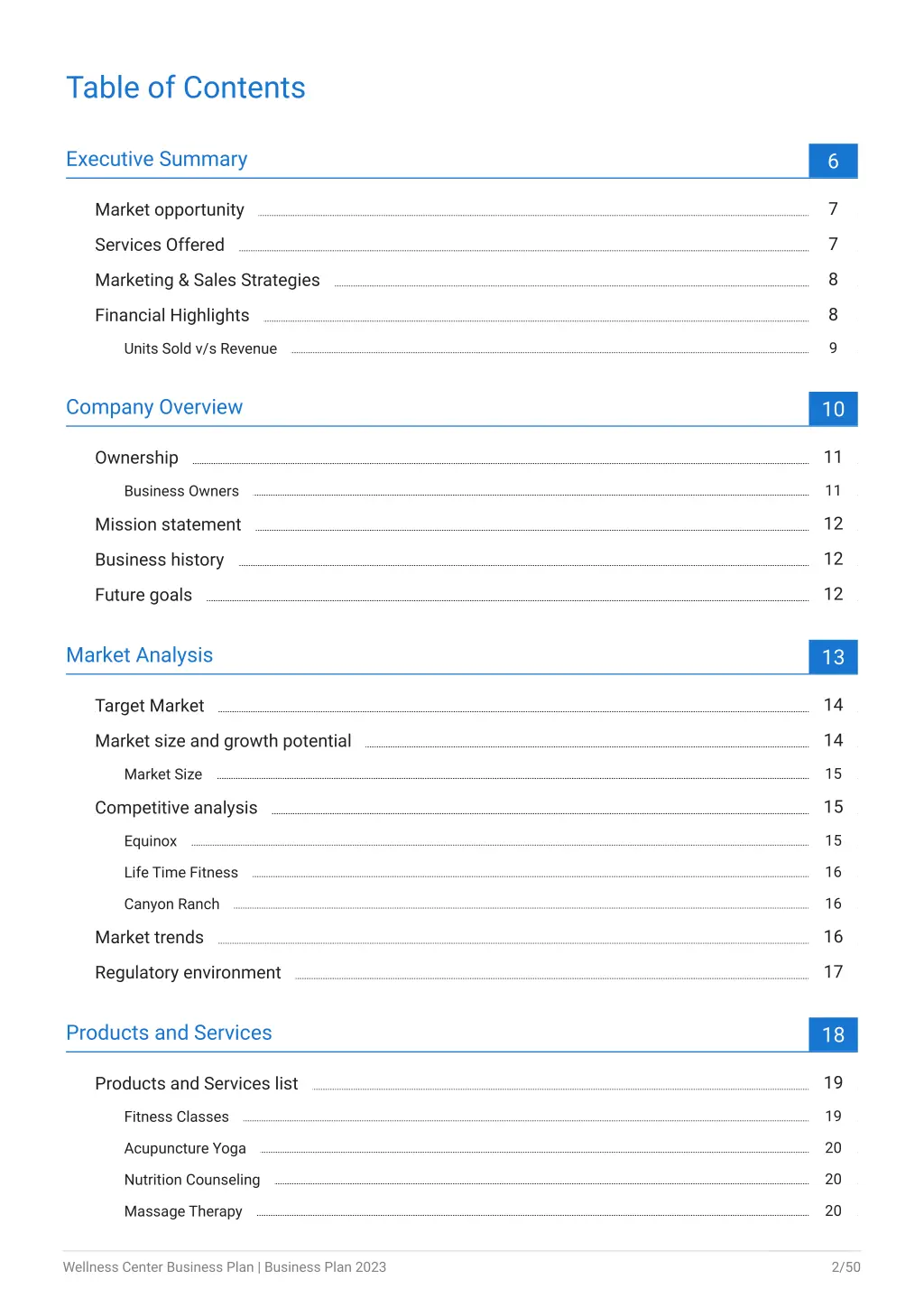 table of contents