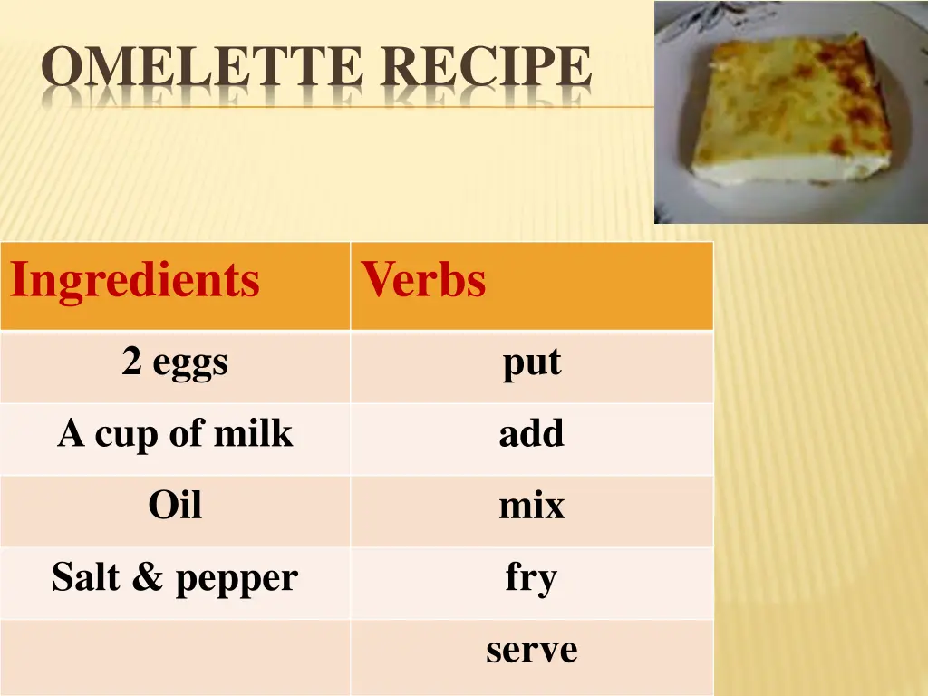 omelette recipe