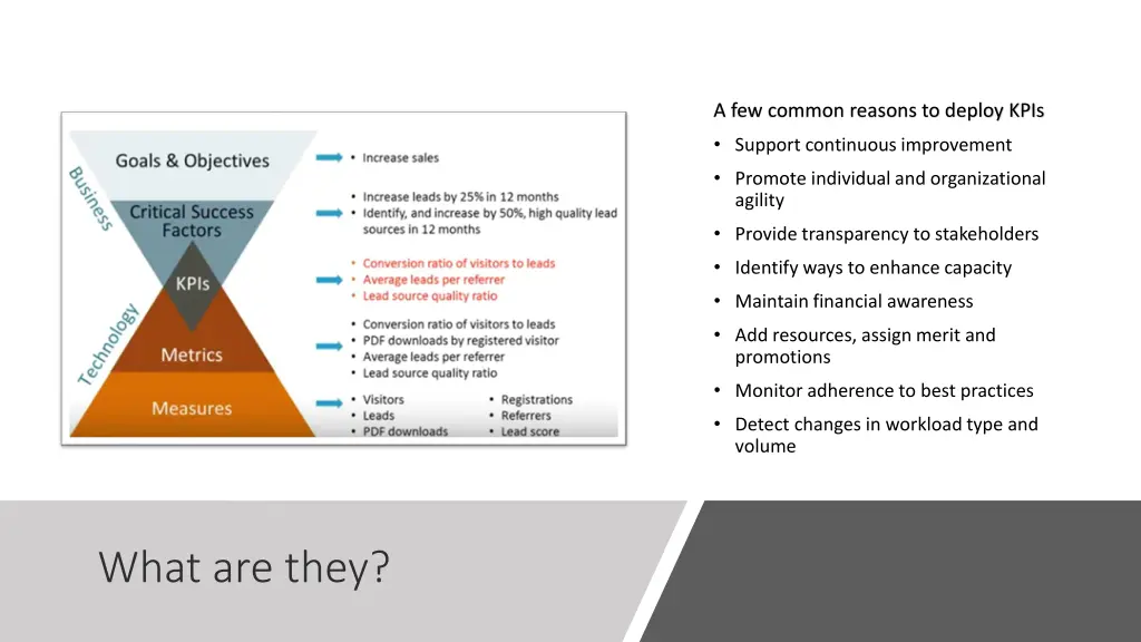 a few common reasons to deploy kpis