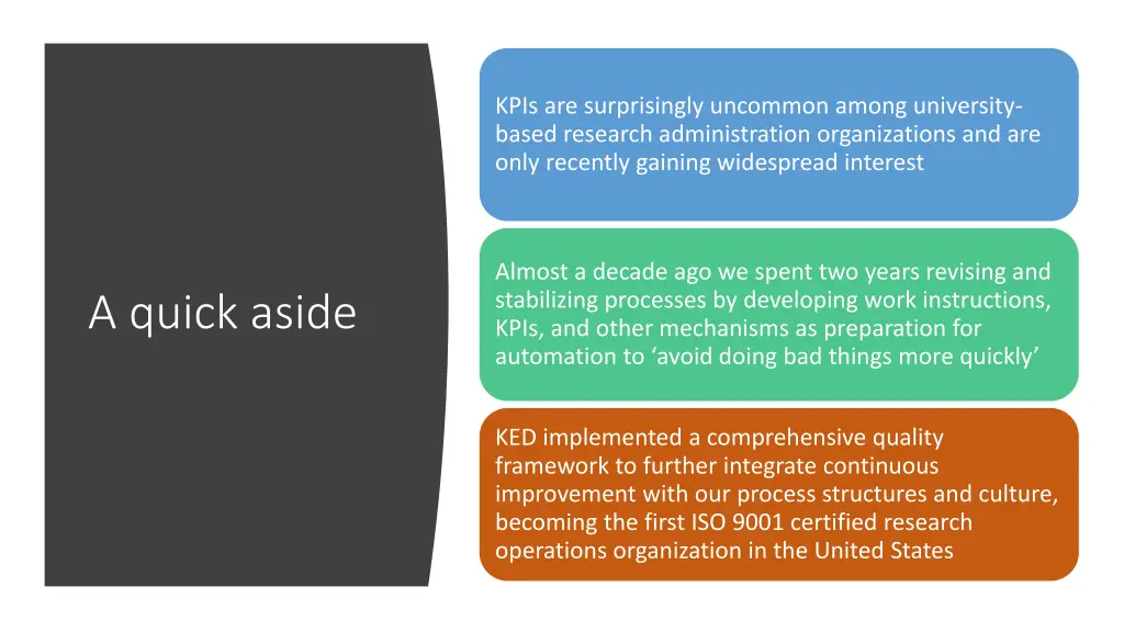 kpis are surprisingly uncommon among university