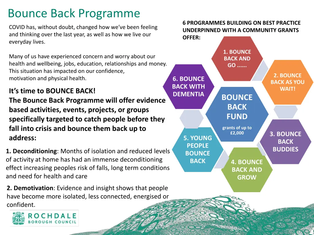 bounce back programme