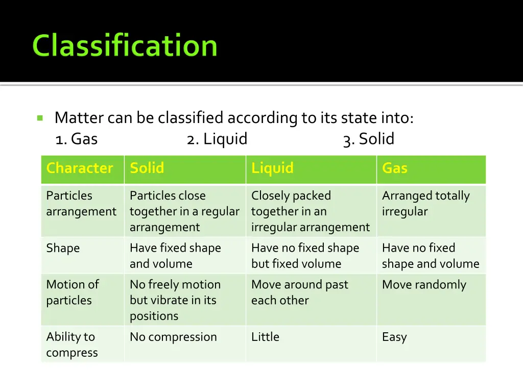 matter can be classified according to its state