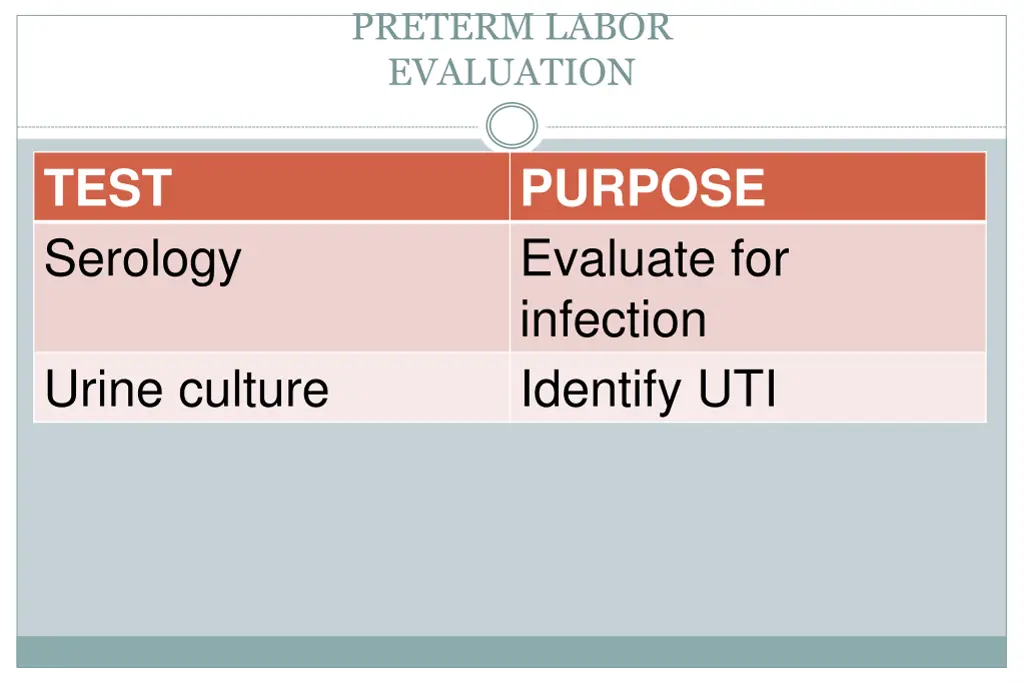 preterm labor evaluation 2