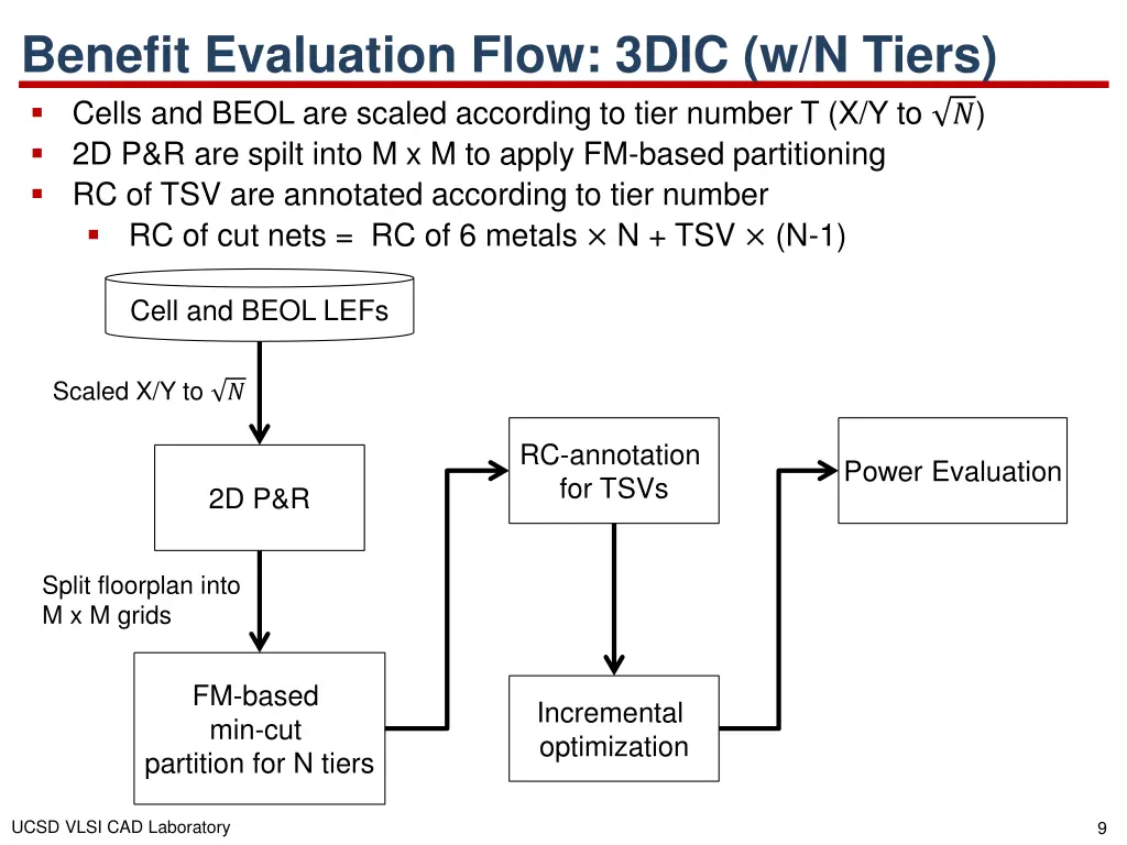 benefit evaluation flow 3dic w n tiers cells