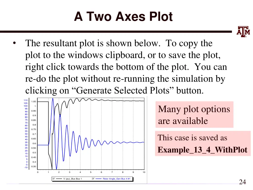 a two axes plot