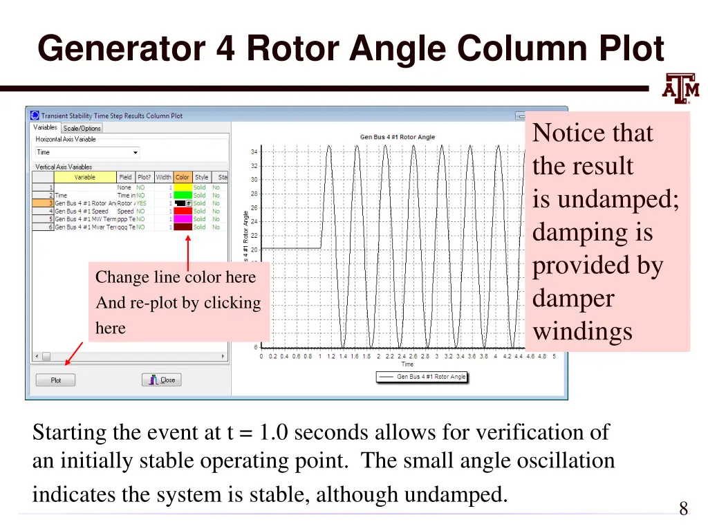 generator 4 rotor angle column plot