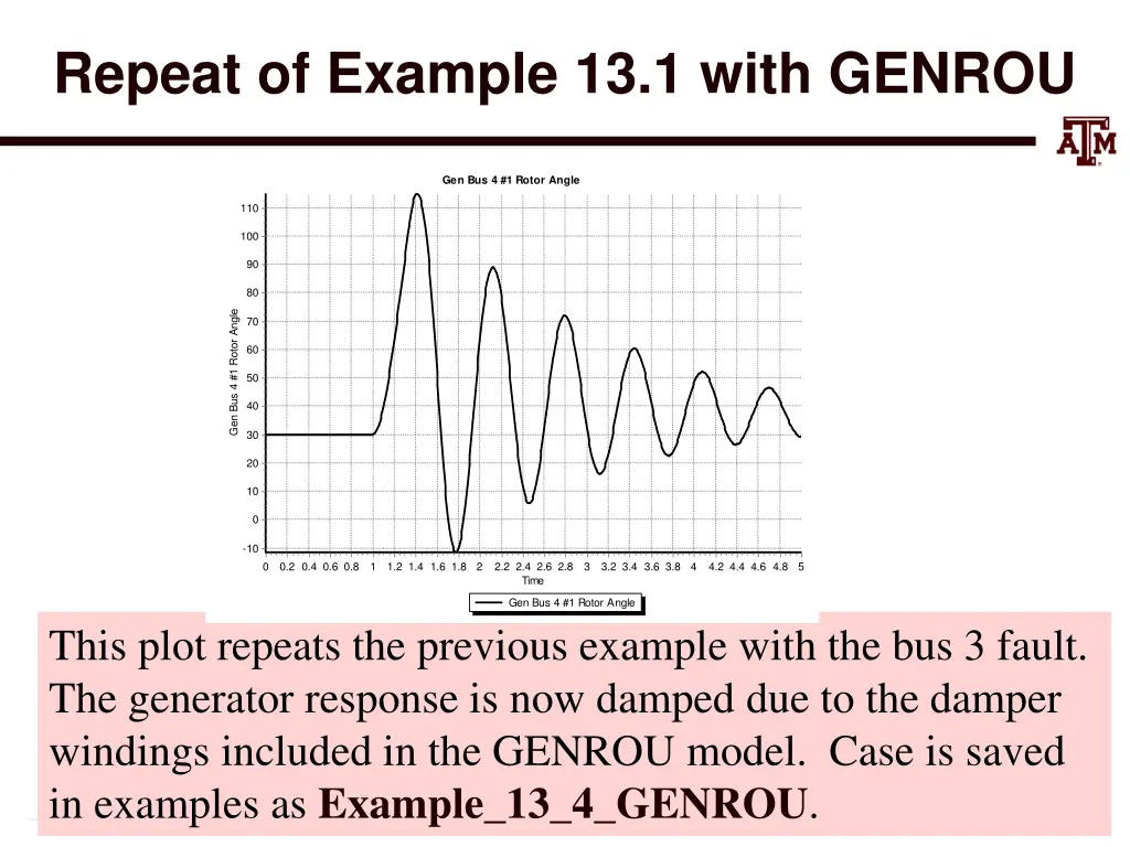 repeat of example 13 1 with genrou