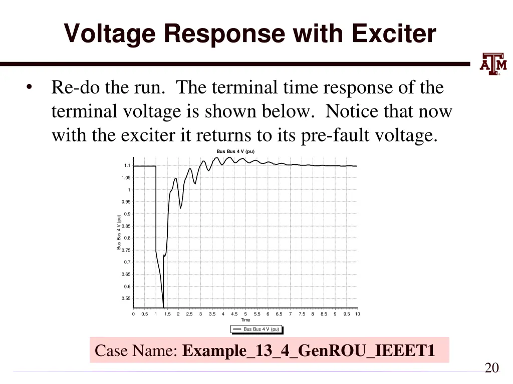 voltage response with exciter