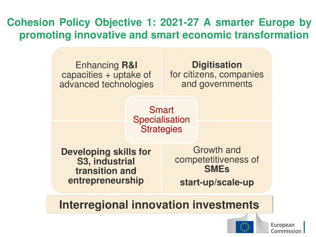 cohesion policy objective 1 2021 27 a smarter