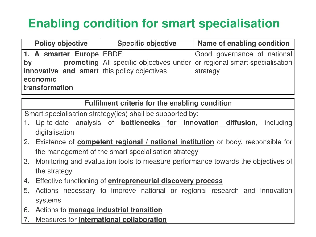 enabling condition for smart specialisation