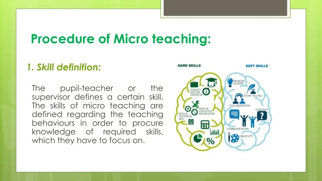 procedure of micro teaching