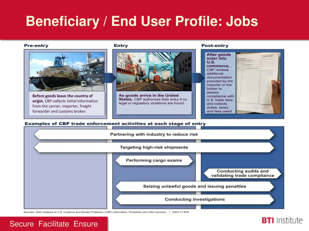 beneficiary end user profile jobs