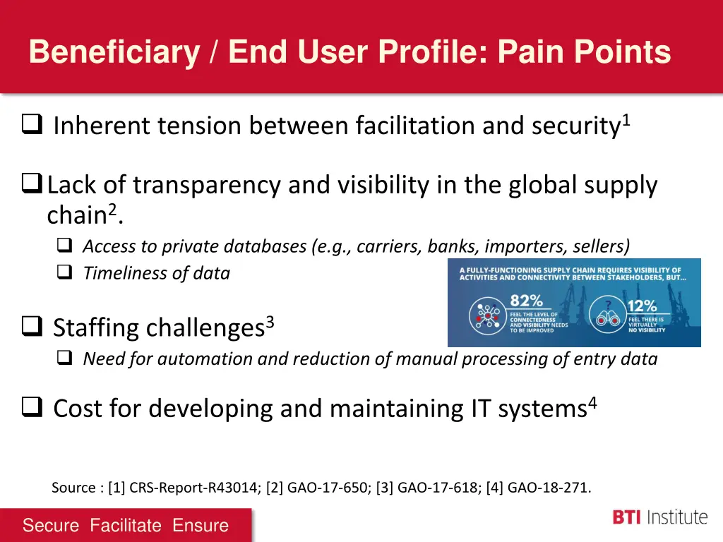 beneficiary end user profile pain points