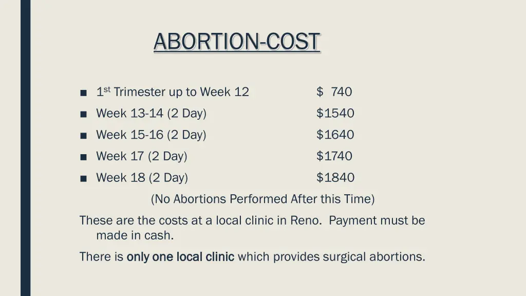 abortion cost