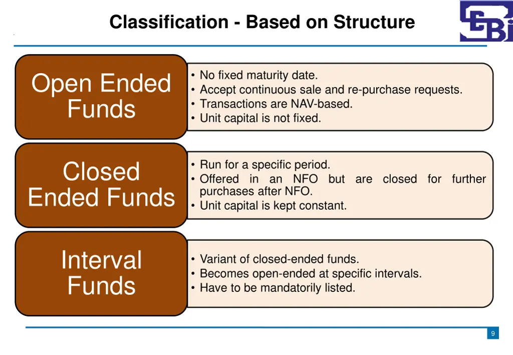 classification based on structure