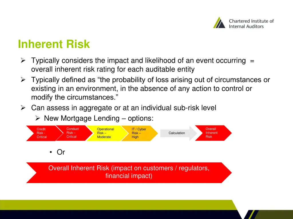 inherent risk