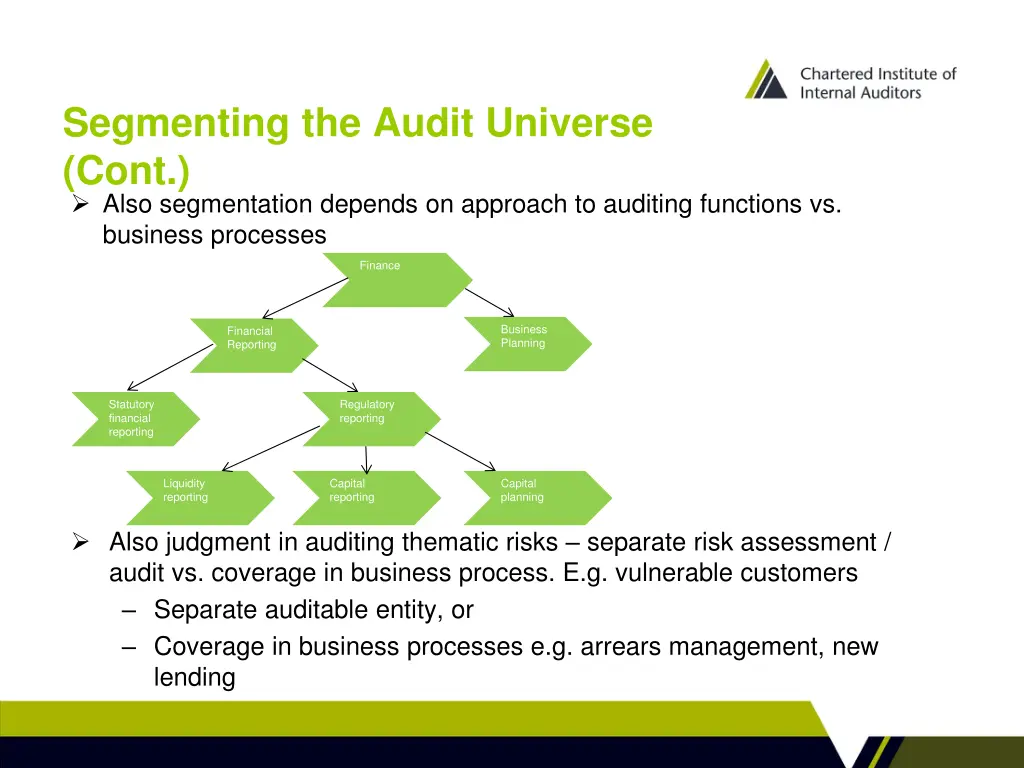 segmenting the audit universe cont also