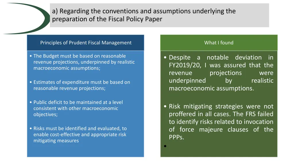 a regarding the conventions and assumptions