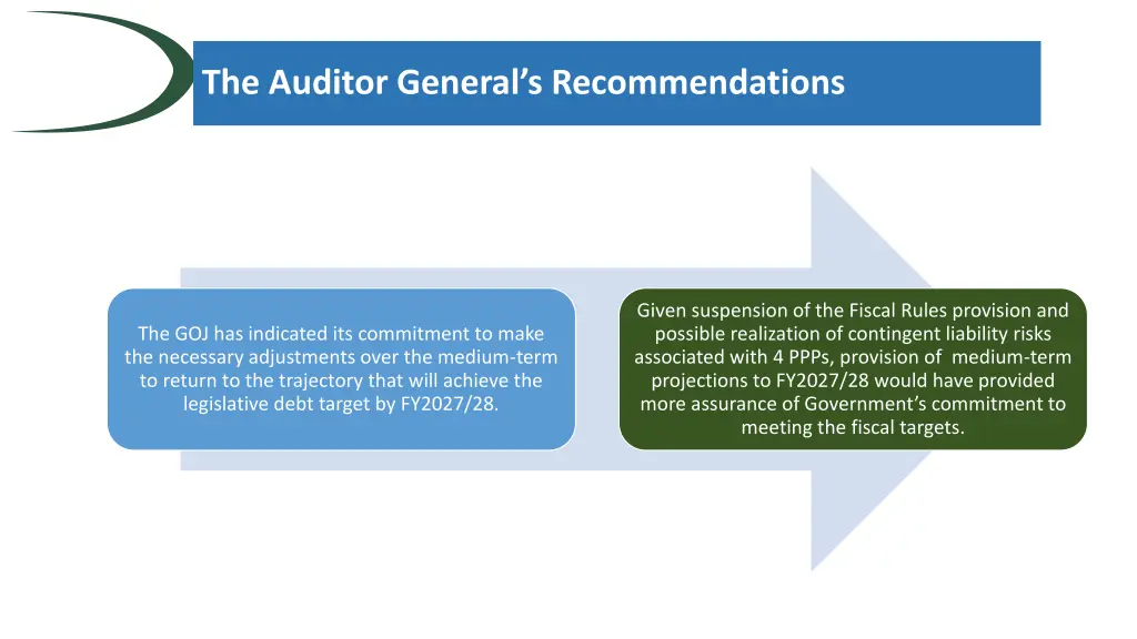 the auditor general s recommendations