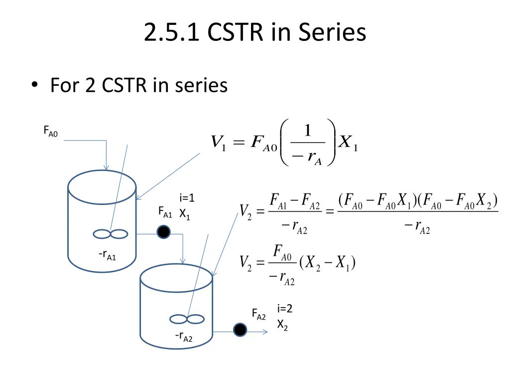 2 5 1 cstr in series