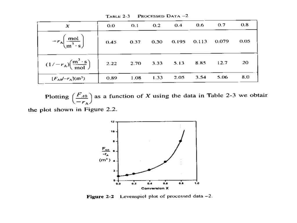 slide12