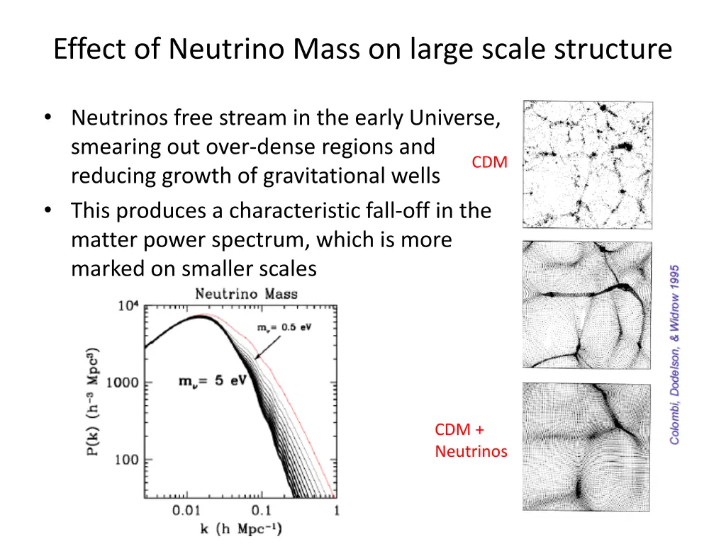 effect of neutrino mass on large scale structure