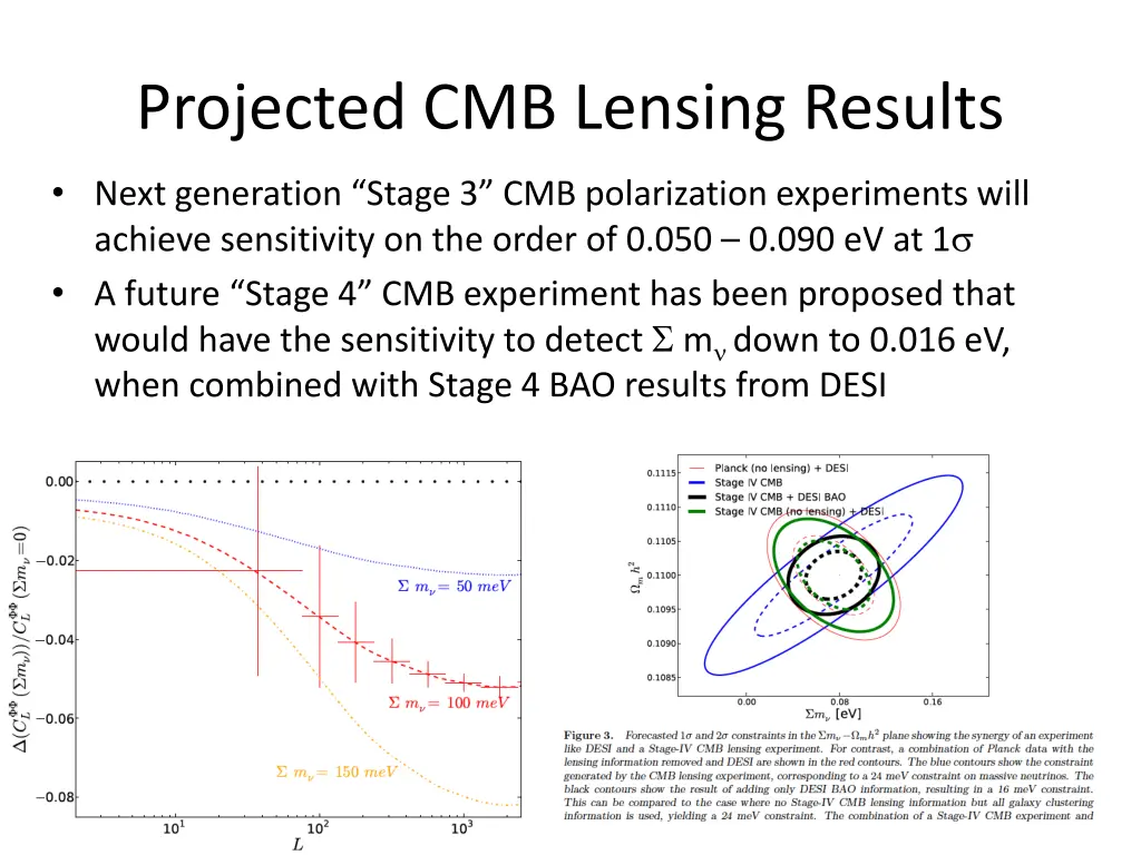 projected cmb lensing results