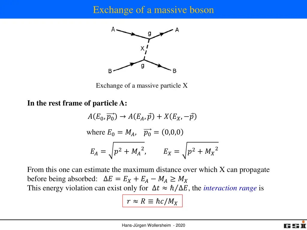 exchange of a massive boson