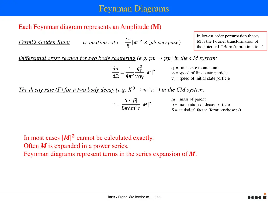 feynman diagrams 3