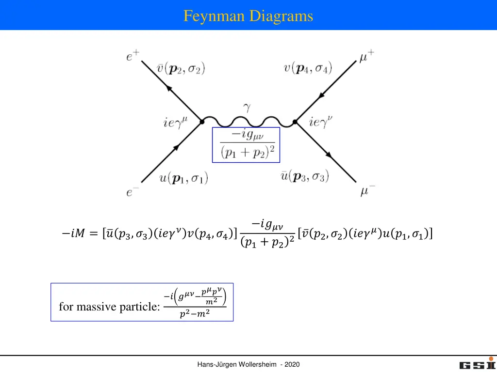 feynman diagrams 4